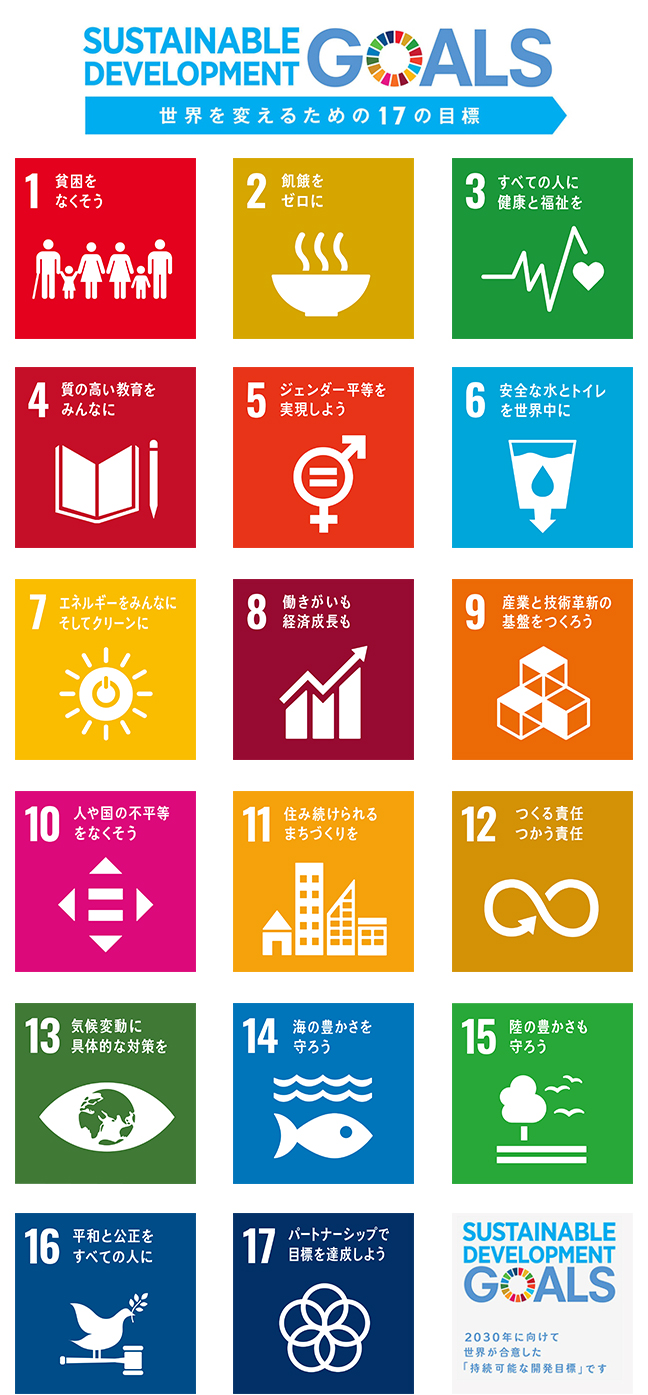 Sustainable Development Goals（持続可能な開発目標）